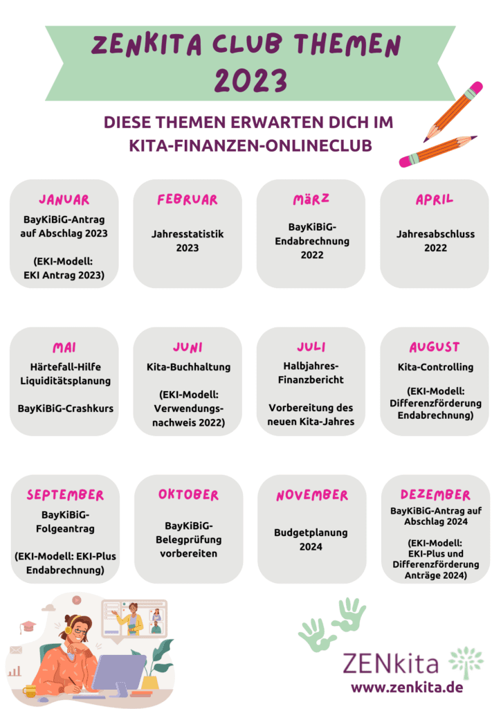 ZENKITA CLUB THEMEN 2023 ZENKITA CLUB THEMEN 2023
