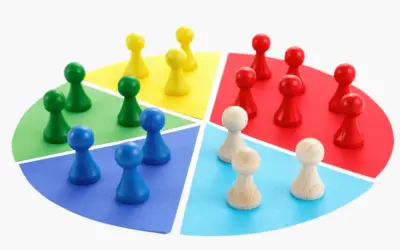 Die Kita-Finanzierung im Überblick